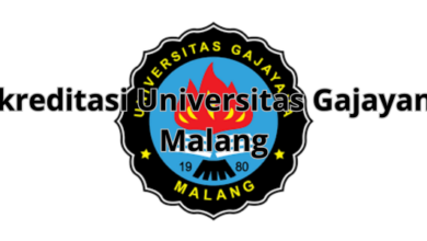 Akreditasi Universitas Gajayana Malang
