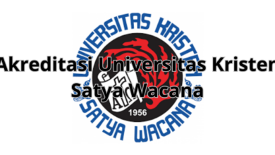 Akreditasi Universitas Kristen Satya Wacana